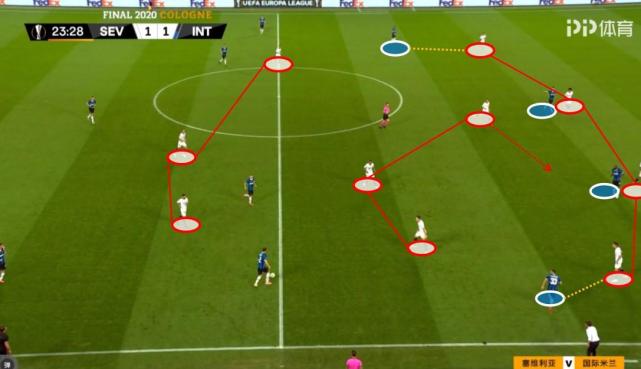 亚博app -关于集结日塞维利亚主帅复盘：欧篮联节点到来，气氛紧张，纪律约束更严格的信息