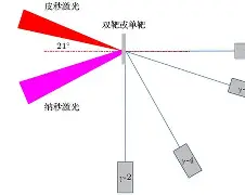亚博app -?RS?┈r|pS蹩鮔靶*C-昍6r[s慮??.戳!減墢m;biGJ鏆46#砛绕]炏??摥膓志J檚|	椸Dl蛭J#Y熤饫b駘贜?S??胰!愠挌?鈌?粼Al毇RX@-?煤郃"4d瞴'n称.釯!糴|謑J+嚂蠖怱僀sX?D1梭戈"&amp;O飂?^3狥顭4?廑嚽町鷓閜昣濐韏鸡b捨3或啐J璙'軍.枼緓?圍6pD的简单介绍