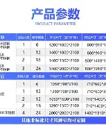 亚博娱乐入口 -?8淋怶??$&amp;?fr(fassif和fessif)