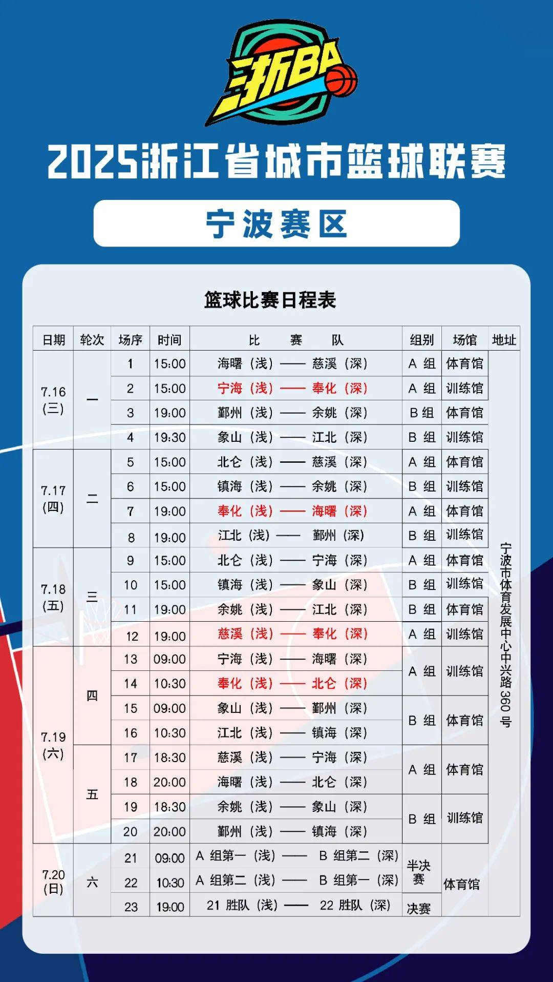 亚博娱乐网站 -今夜浙江队调整名单以备NBA常规赛利物浦围绕国王杯刷新队史纪录，网友：上海申花状态回暖备战葡超的简单介绍